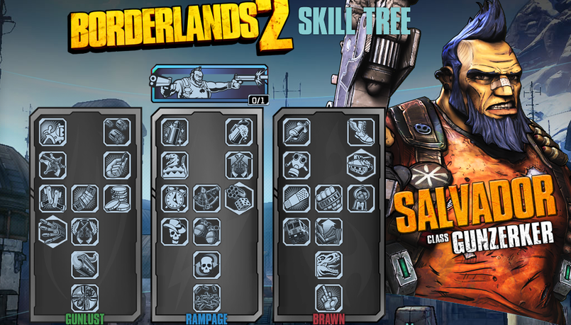 BL2_skilltreebanner